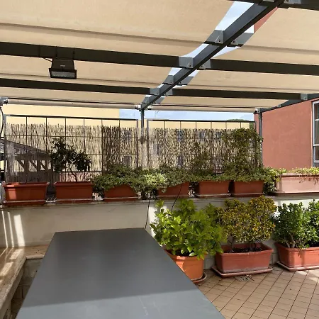 Lejlighed Seabaudia1 Con Terrazza Sabaudia